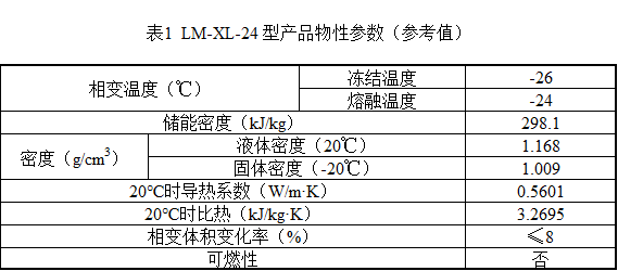 表1 不同溫度下LM-XL-4型相變蓄冷劑物性參數