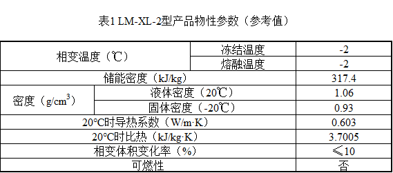 表1 不同溫度下LM-XL-1型相變蓄冷劑物性參數