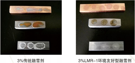 冰河環境友好型融雪劑LMR-1